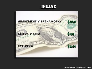 koszty_10_r колькі каштуе жыццё ў Беларусі