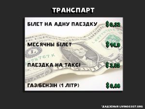 koszty_13_r колькі каштуе жыццё ў Беларусі