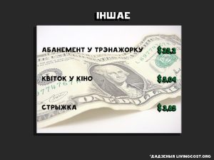 koszty_30_r колькі каштуе жыццё ў Беларусі