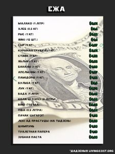 koszty_34_r колькі каштуе жыццё ў Беларусі