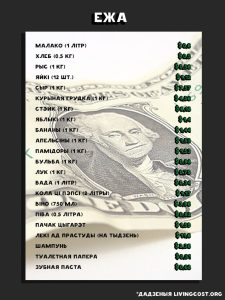 koszty_39_r колькі каштуе жыццё ў Беларусі