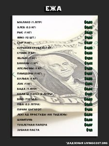 koszty_49_r колькі каштуе жыццё ў Беларусі