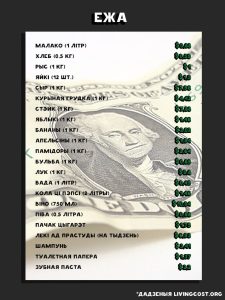 koszty_9_r колькі каштуе жыццё ў Беларусі