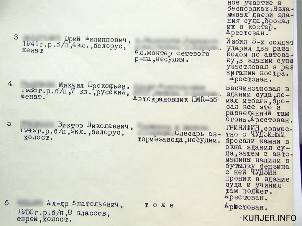 у слуцку спалілі суд, беспарадкі ў слуцку 1967 год