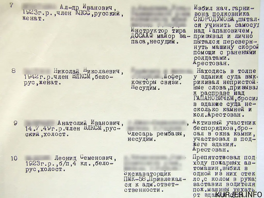 у слуцку спалілі суд, беспарадкі ў слуцку 1967 год