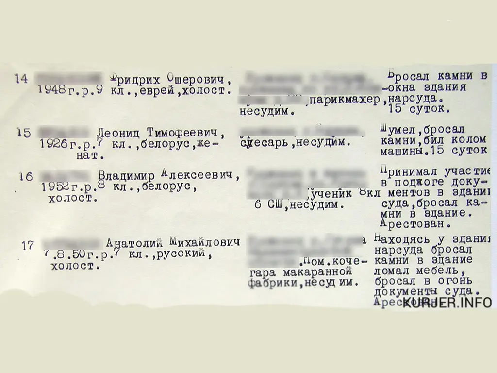 у слуцку спалілі суд, беспарадкі ў слуцку 1967 год