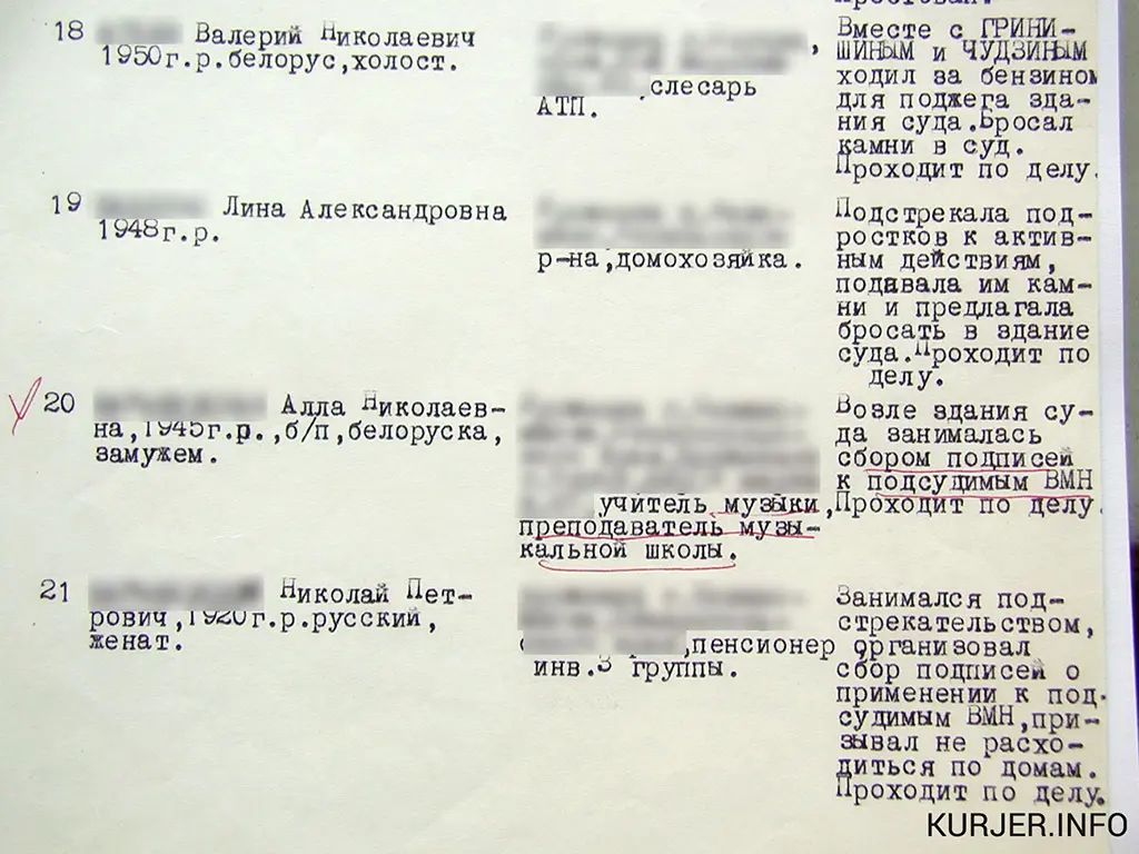 у слуцку спалілі суд, беспарадкі ў слуцку 1967 год