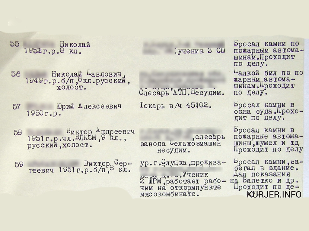 у слуцку спалілі суд, беспарадкі ў слуцку 1967 год