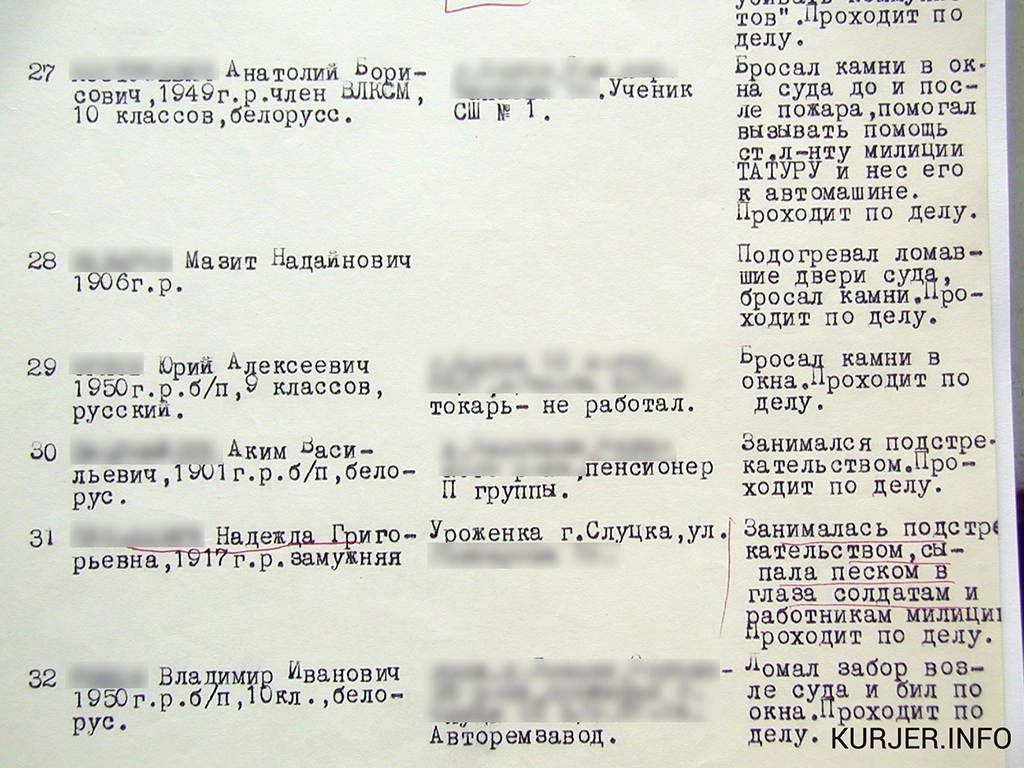 у слуцку спалілі суд, беспарадкі ў слуцку 1967 год