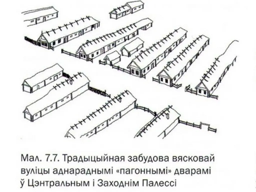 упрыгожванне беларускіх хат, ліштвы, дах упрыгожванне беларускіх хат, ліштвы, дах