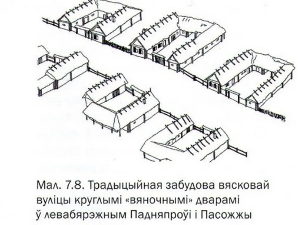 упрыгожванне беларускіх хат, ліштвы, дах упрыгожванне беларускіх хат, ліштвы, дах